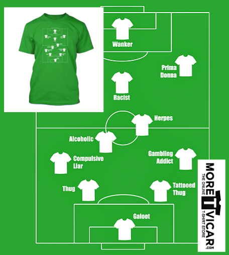 TEAM