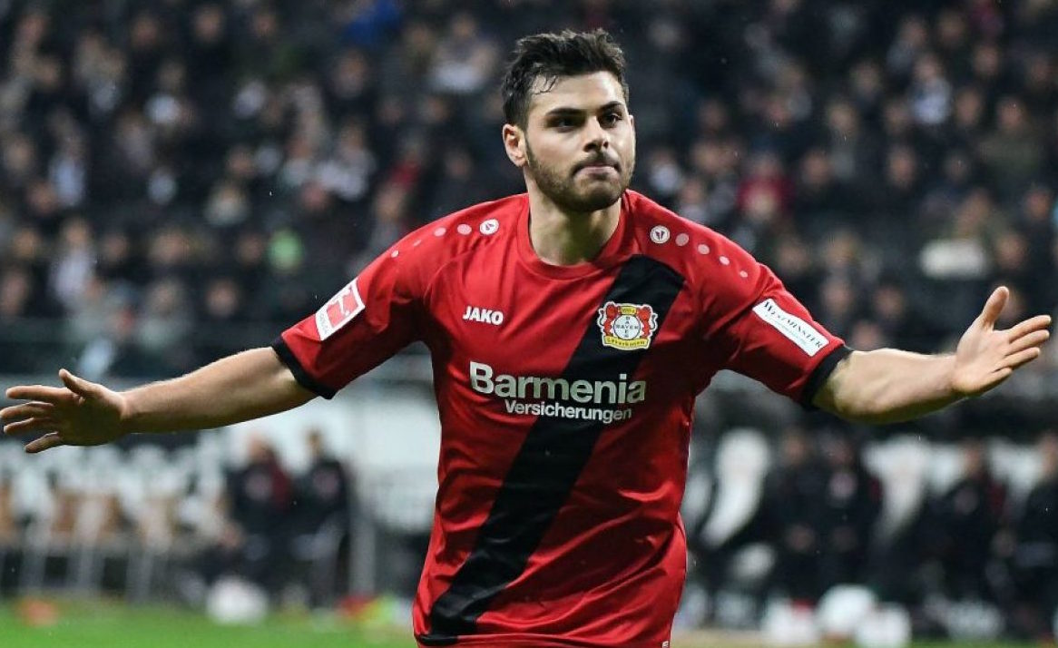 Kevin Volland