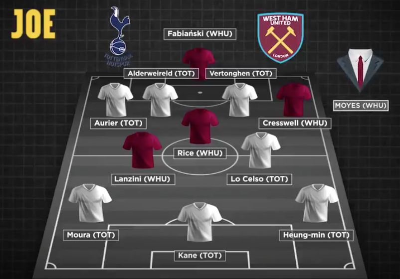 Spurs-West Ham combined XI